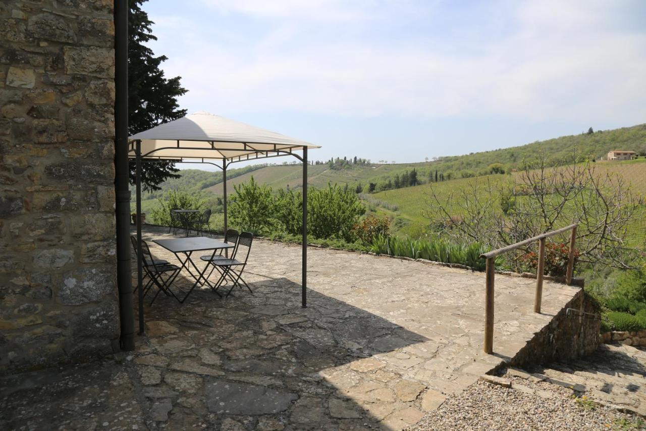 Agriturismo La Ferrozzola Кастелина ин Шианти Экстерьер фото