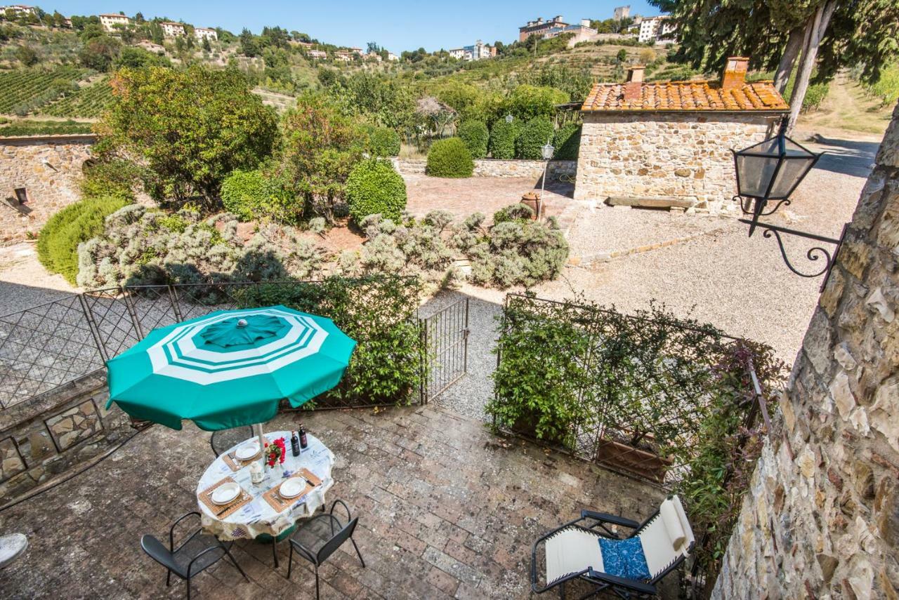 Agriturismo La Ferrozzola Кастелина ин Шианти Экстерьер фото