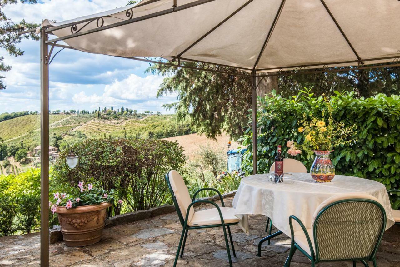 Agriturismo La Ferrozzola Кастелина ин Шианти Экстерьер фото